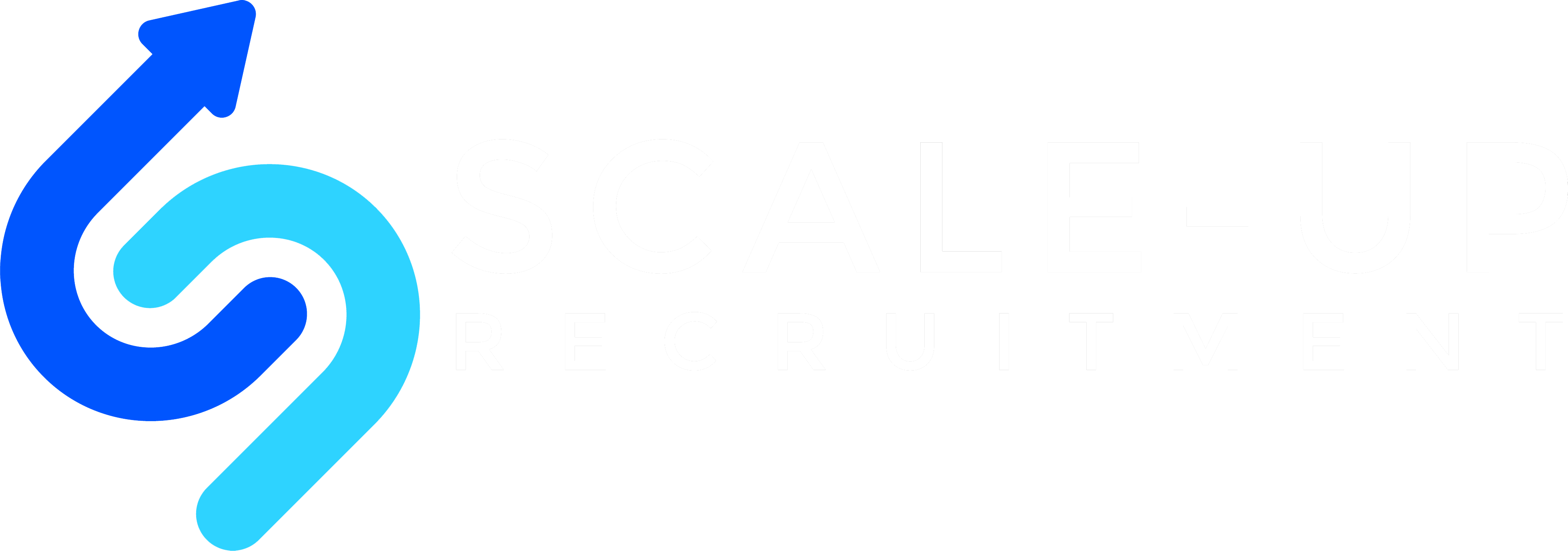 Scale Up Recruitment